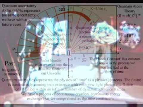 The great Matrix Paradox of Matrix mathematics and the commutative law of multiplication