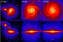 Jumping stars (ABC Science)