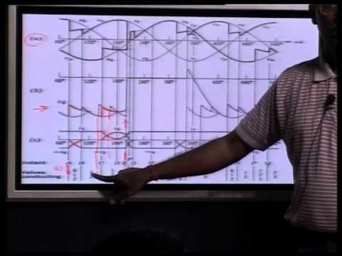 Mod-01 Lec-22 Lecture-22.High Voltage DC Transmission