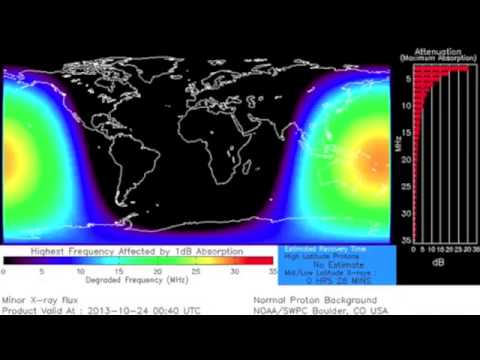 News October 24, 2013  Solar Flares Rising