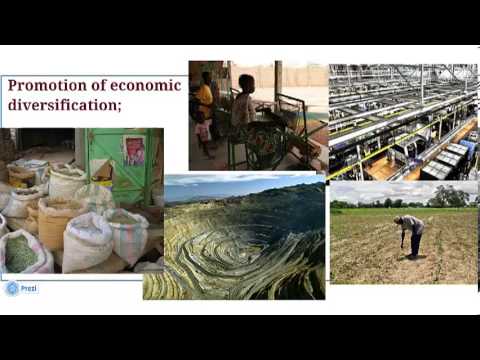 Overview of Economics in Zambia