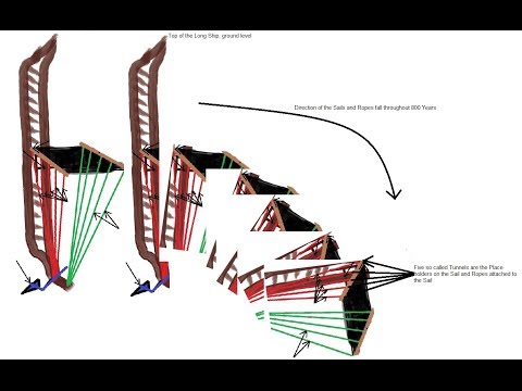 Oak Island Money Pit Mystery Resolved