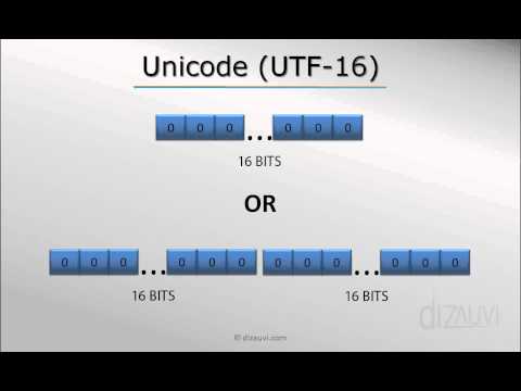 Characters in a computer - Unicode Tutorial (UTF-32 & UTF-16)(2/3)