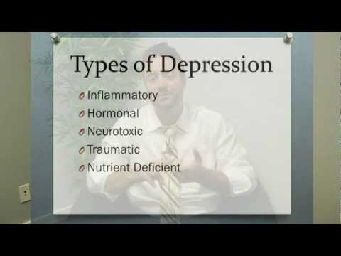 Depression, anxiety and mood disorders