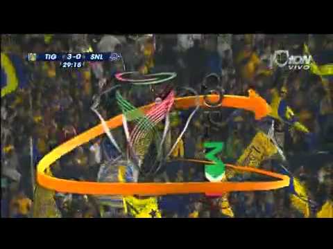 Golazo De Alan Pulido Tigres vs Atlético San Luis 6-1 Copa Mx