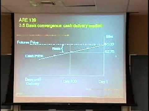 Demand for storage and foreign currency trading