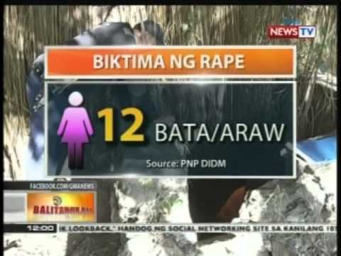 BT: Sunod-sunod na kaso ng panggagahasa, naitala nitong Enero