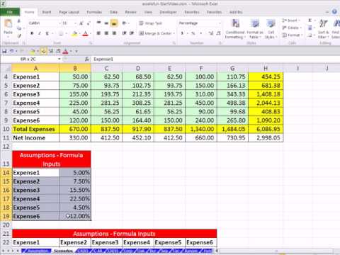 Slaying Excel Dragons Book #18: What If and Scenario Analysis in Excel