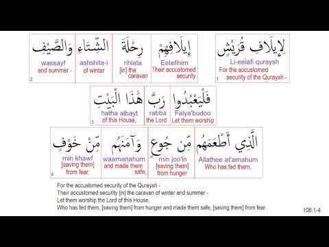 Surah 106 Al Quraysh The Quraish (Tribe) Recited by Minshawi.wmv