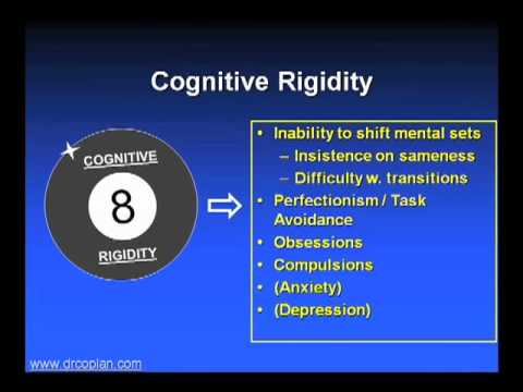 Challenging Behaviors in Children with Autism Spectrum Disorders