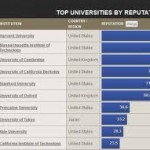 Research priorities: towards a culture of ideas