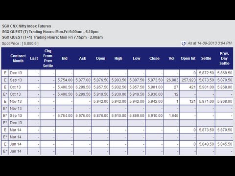 sgx nifty live