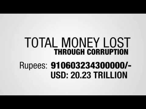 20.23 Trillion USD Lost Through Corruption in India - Still Counting