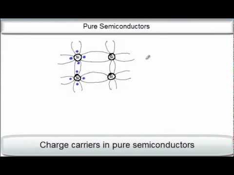 n-type and p-type semiconductors