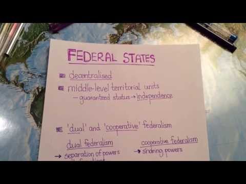 Federal and unitary states