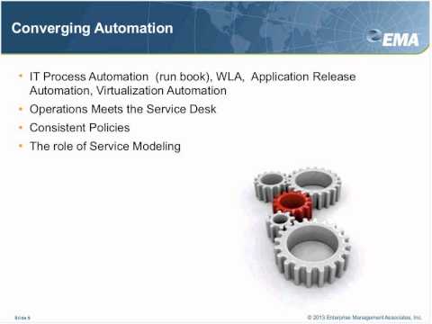 EMA IT and Data Management Trends 2013