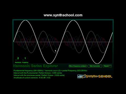 Overtones, harmonics and Additive synthesis