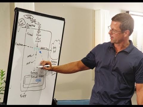 Paleo Diet & Strength Training Biochemistry | Doug McGuff M.D. | Full Length HD