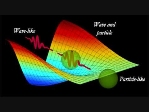 The Observer Effect Explained