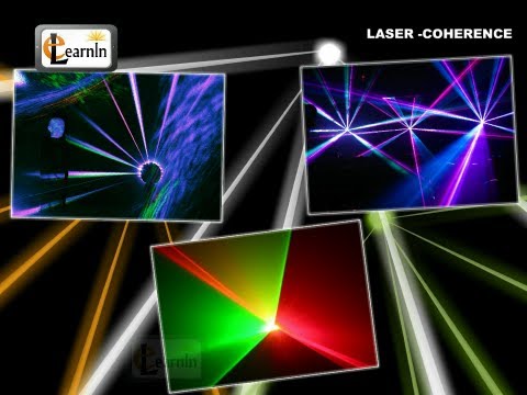 Characteristic Properties of Laser - Coherence - Physics