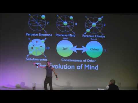 Unified Harmonic Matrix: Exploring Universal Fractal Coherence - Adam Apollo