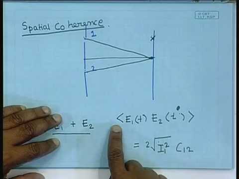 Lecture - 19  Coherence