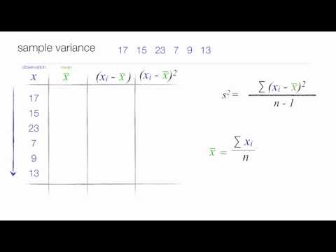 How to calculate Standard Deviation and Variance