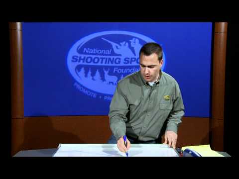 Understanding Minute of Angle (MOA) - Rifle Shooting Technique - NSSF Shooting Sportscast