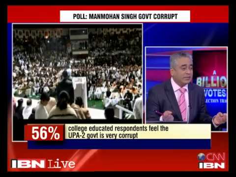 People say most governments corrupt; AAP the least, UPA at the top