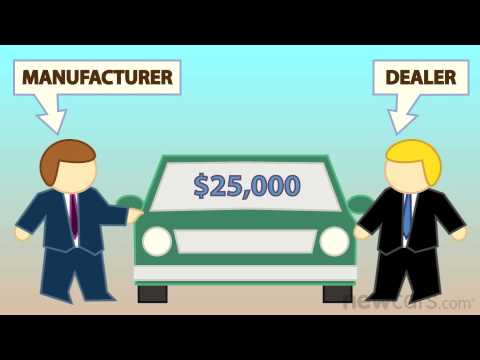 MSRP vs. Invoice - Quick-Tips Video - NewCars.com