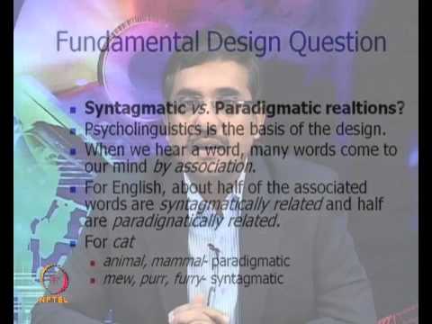 Mod-01 Lec-29 Wordnet and Word Sense Disambiguation