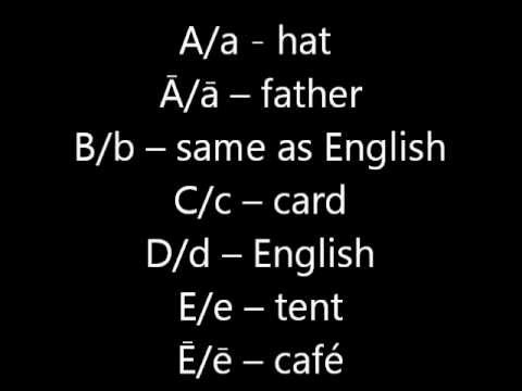 Learning Latin Lesson 2 - The Alphabet and Pronunciation