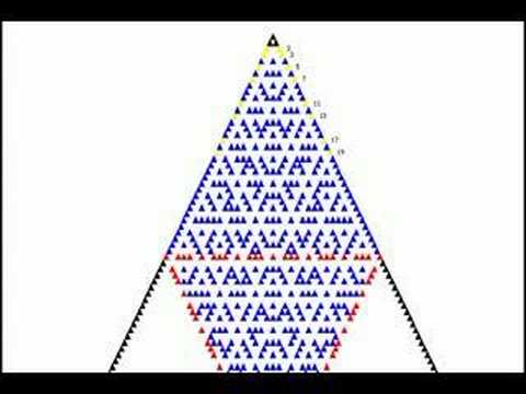 Number theory - geometrical connection (part 1)