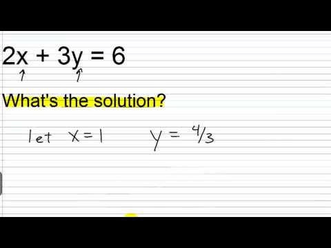 Algebra II Main Lesson VI.1: Linear Equations in two Variables