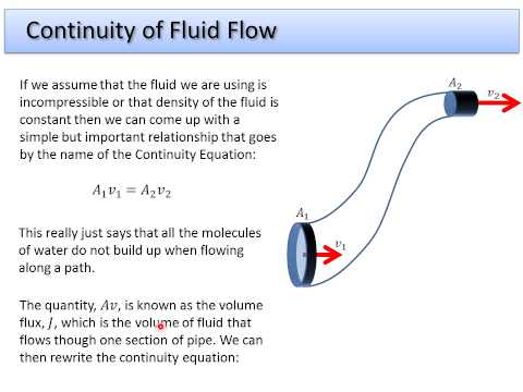 6. Fluid Dynamics - Continuity Equation