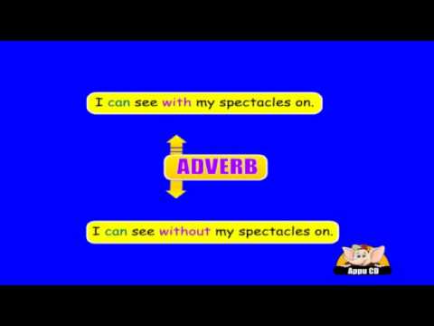 English Grammar - Learn Adverbs