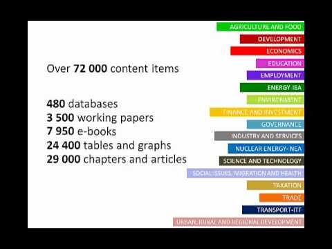 Introduction to OECD iLibrary