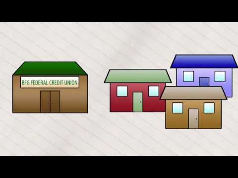 What is a Credit Union