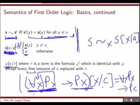 PHIL 470: Online Lecture 2 First Order Logic