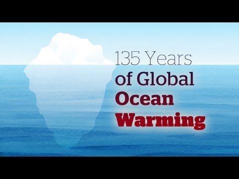 135 Years of Global Ocean Warming - Perspectives on Ocean Science