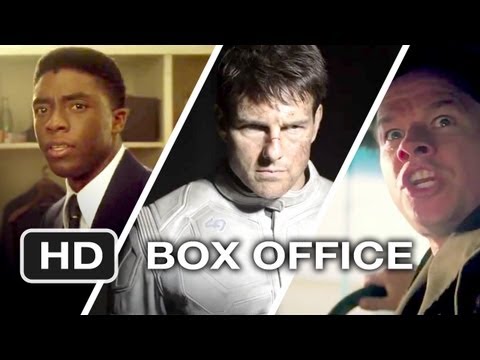 Weekend Box Office - April 26-28 2013 - Studio Earnings Report HD