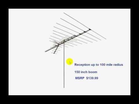 TV Antenna Review