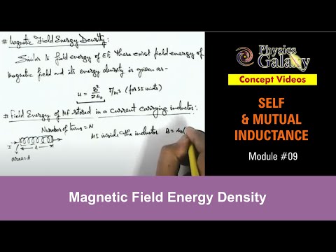 Magnetic Field Energy Density (IT07A)