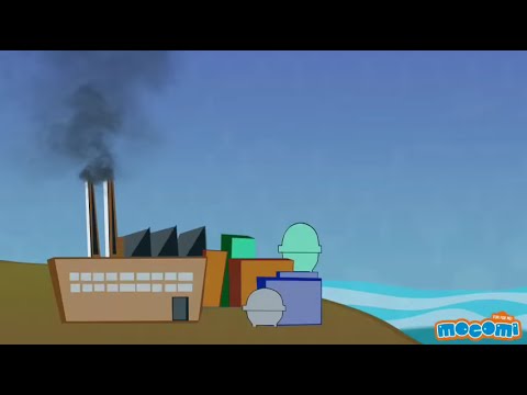 Environmental Studies - What is Air Pollution?