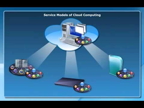 Cloud Computing- What is Cloud Computing-