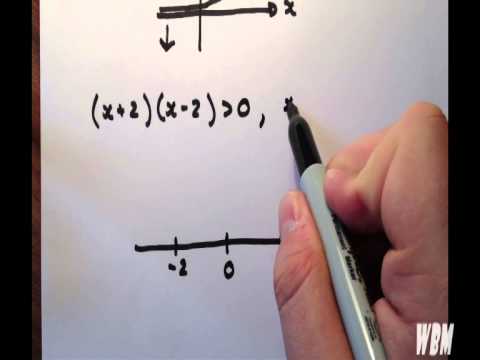 How To: Find the Domain of a Function  #2