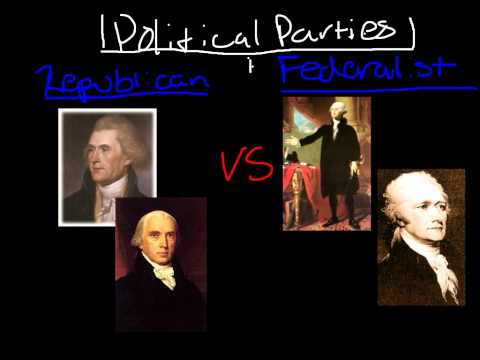 Federalist Era