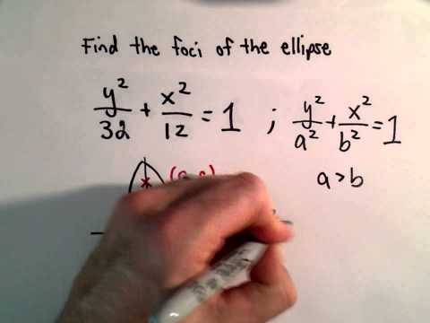 Conic Sections , Ellipse : Find the Foci of an Ellipse