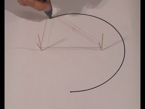 Draw A Perfect Ellipse