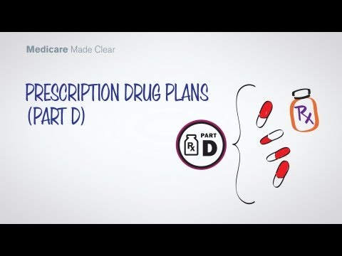 Medicare Part D and Prescription Drugs